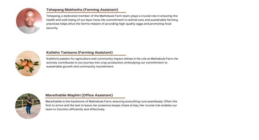 Mathebula Farm team at work